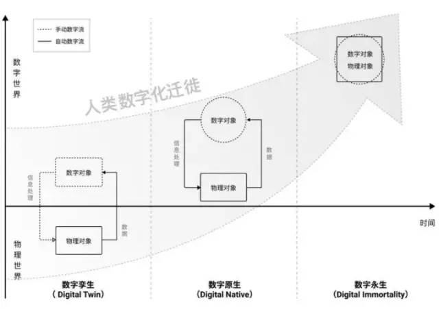 万字长文讲透AI艺术：缘起、意义和未来（中篇）